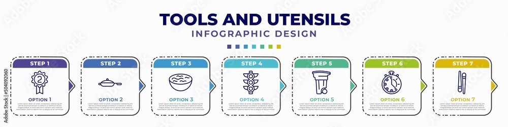 Aufkleber infographic template with icons and 7 options or steps. infographic for tools and utensils concept. 