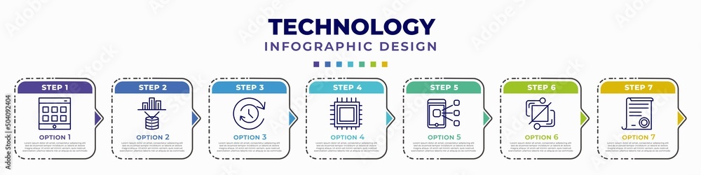 Poster infographic template with icons and 7 options or steps. infographic for technology concept. included