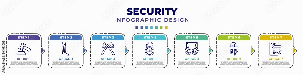 Poster infographic template with icons and 7 options or steps. infographic for security concept. included c