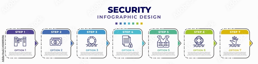 Poster infographic template with icons and 7 options or steps. infographic for security concept. included t