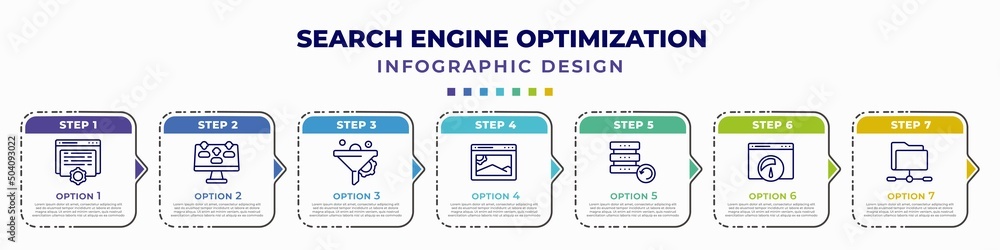Poster infographic template with icons and 7 options or steps. infographic for search engine optimization c