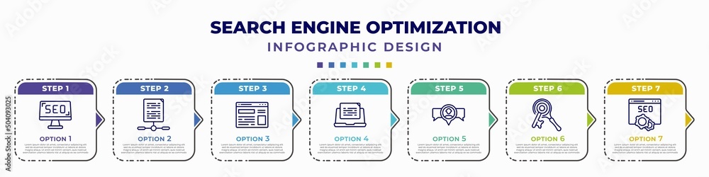 Poster infographic template with icons and 7 options or steps. infographic for search engine optimization c