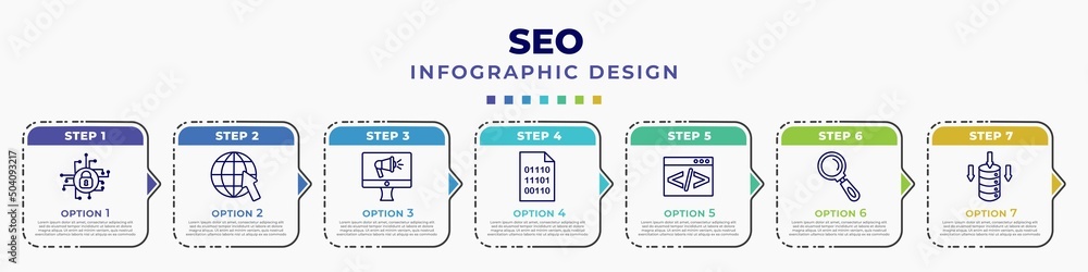 Poster infographic template with icons and 7 options or steps. infographic for seo concept. included encryp