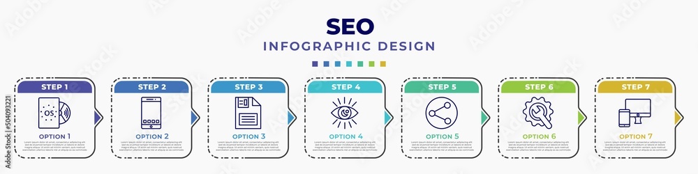 Poster infographic template with icons and 7 options or steps. infographic for seo concept. included operat