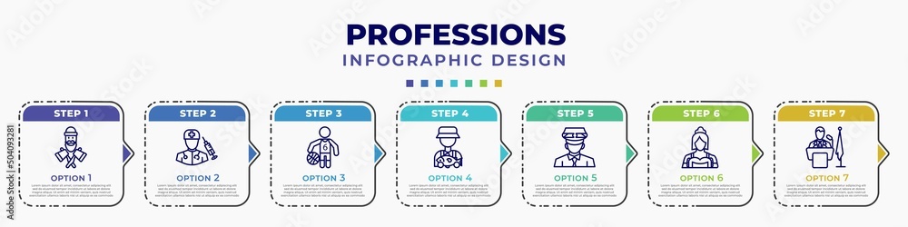 Poster infographic template with icons and 7 options or steps. infographic for professions concept. include