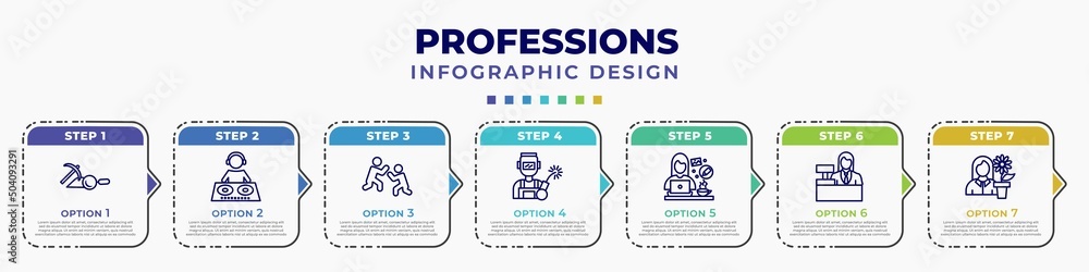 Aufkleber infographic template with icons and 7 options or steps. infographic for professions concept. include