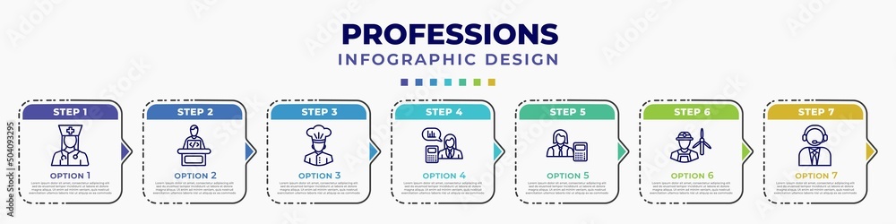 Poster infographic template with icons and 7 options or steps. infographic for professions concept. include