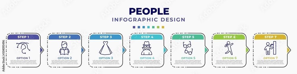 Poster infographic template with icons and 7 options or steps. infographic for people concept. included com