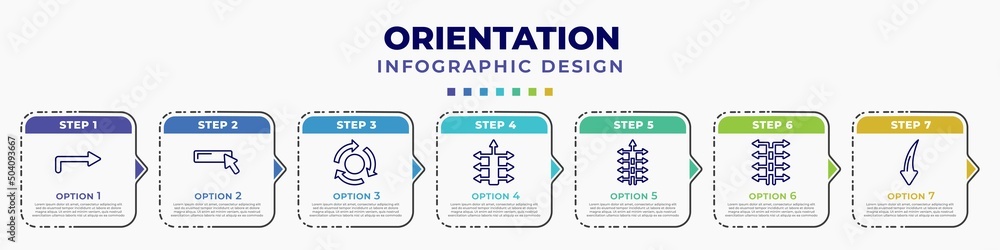 Poster infographic template with icons and 7 options or steps. infographic for orientation concept. include