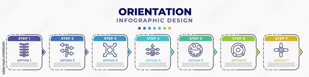 Aufkleber infographic template with icons and 7 options or steps. infographic for orientation concept. include