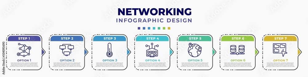 Poster infographic template with icons and 7 options or steps. infographic for networking concept. included