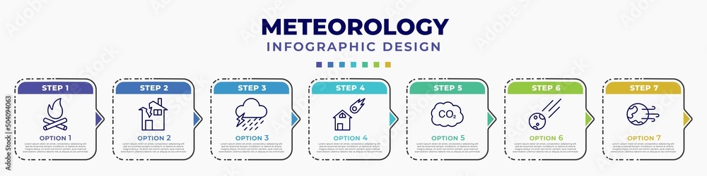 Poster infographic template with icons and 7 options or steps. infographic for meteorology concept. include