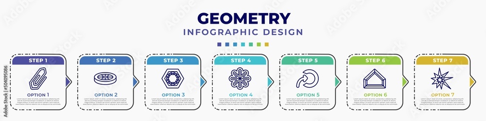 Poster infographic template with icons and 7 options or steps. infographic for geometry concept. included a