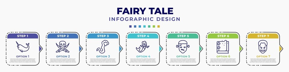 infographic template with icons and 7 options or steps. infographic for fairy tale concept. included narwhal, jolly roger, rapunzel, mermaid, frankenstein, spellbook, joker editable vector. © IconArt