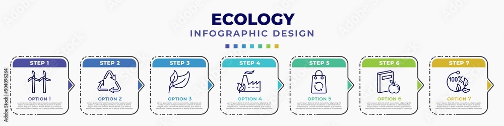 Wall mural infographic template with icons and 7 options or steps. infographic for ecology concept. included wind mill, recycling, two leaves, eco factory, recycled bag, and books, 100 percent natural editable