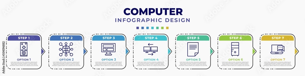 Poster infographic template with icons and 7 options or steps. infographic for computer concept. included t
