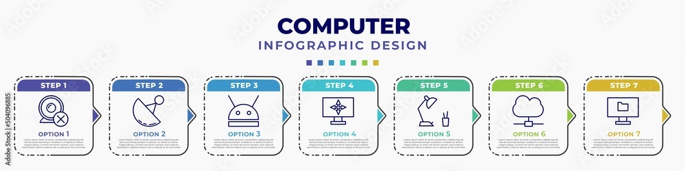 Poster infographic template with icons and 7 options or steps. infographic for computer concept. included w