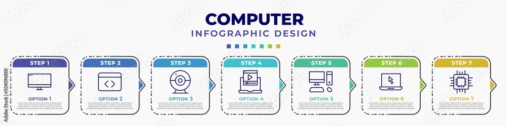 Poster infographic template with icons and 7 options or steps. infographic for computer concept. included c