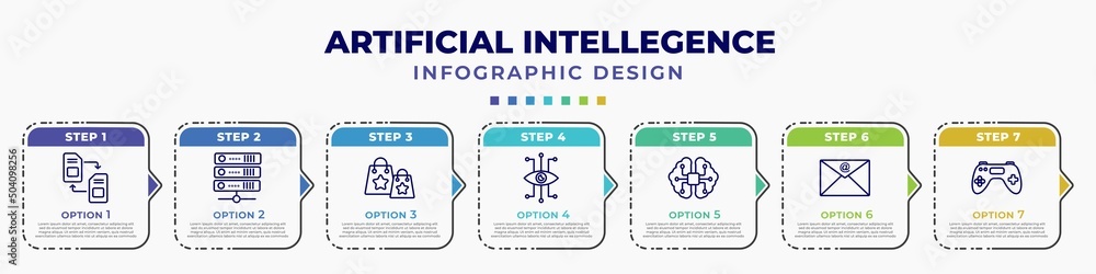 Poster infographic template with icons and 7 options or steps. infographic for artificial intellegence conc