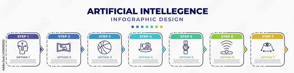 Poster infographic template with icons and 7 options or steps. infographic for artificial intellegence conc