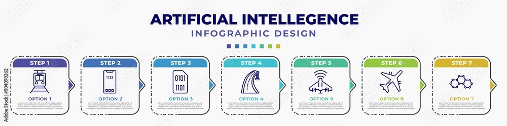 Poster infographic template with icons and 7 options or steps. infographic for artificial intellegence conc