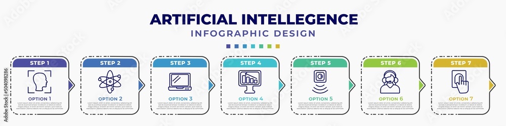 Poster infographic template with icons and 7 options or steps. infographic for artificial intellegence conc