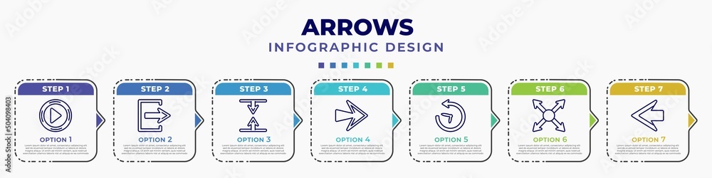 Poster infographic template with icons and 7 options or steps. infographic for arrows concept. included pla