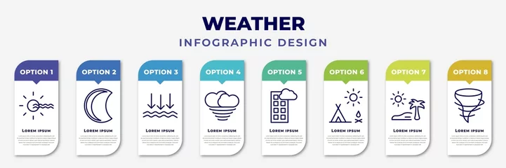 Fotobehang infographic template with icons and 8 options or steps. infographic for weather concept. included foggy day, waning moon, atmospheric pressure, typhoon, blanket of fog, indian summer, subtropical © IconArt
