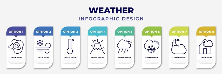 infographic template with icons and 8 options or steps. infographic for weather concept. included isobars, blizzard, degree, eruption, downpour, snow cloud, cloudy night, patchy fog editable vector. - obrazy, fototapety, plakaty