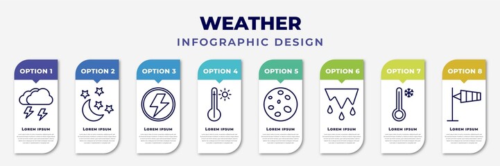 infographic template with icons and 8 options or steps. infographic for weather concept. included thunderstorm, starry night, light bolt, warm, waxing moon, thaw, cold, anemometer editable vector. - obrazy, fototapety, plakaty