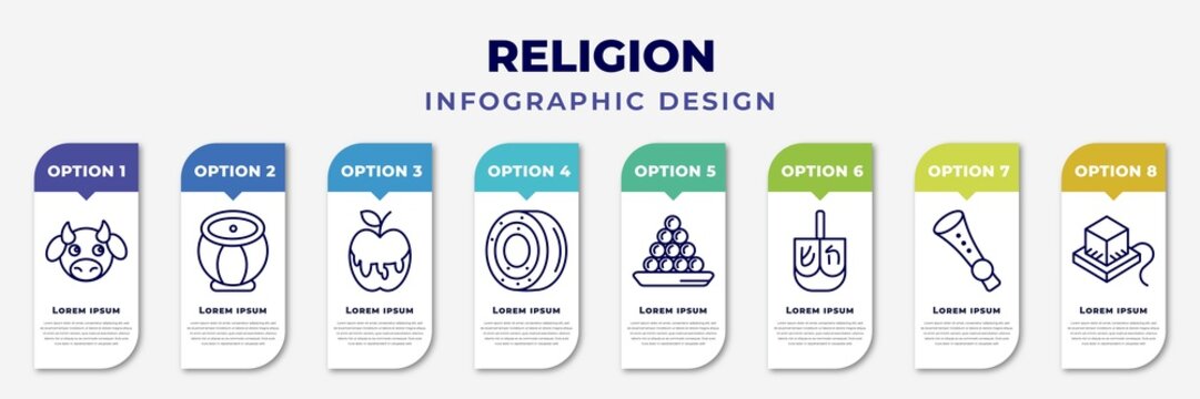 infographic template with icons and 8 options or steps. infographic for religion concept. included sacred cow, tablas, and honey, gefilte fish, laddu, dreidel, shehnai, tefilin editable vector.