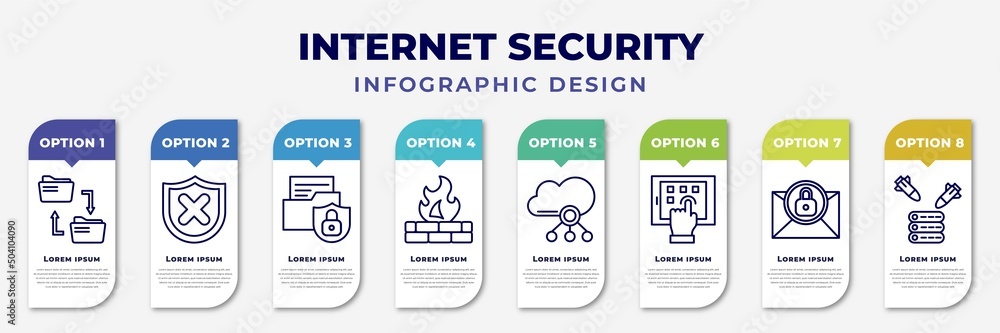 Poster infographic template with icons and 8 options or steps. infographic for internet security concept. i