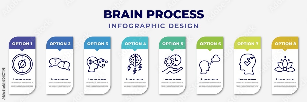 Poster infographic template with icons and 8 options or steps. infographic for brain process concept. inclu