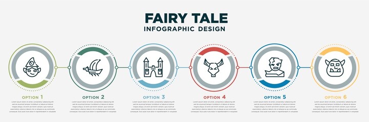infographic template design with fairy tale icons. fairy tale concept with 6 options or steps. included elf, viking ship, palace, minotaur, , ogre. can be used web, info graph, flow chart. - obrazy, fototapety, plakaty