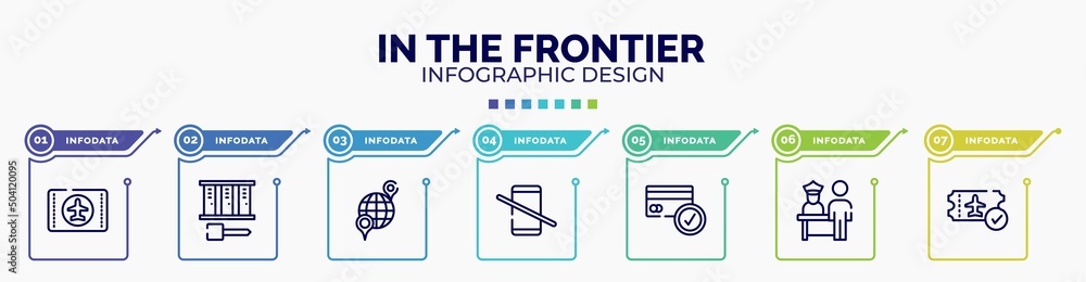 Aufkleber infographic for in the frontier concept. vector infographic template with icons and 7 option or step