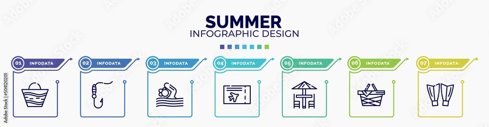 Poster infographic for summer concept. vector infographic template with icons and 7 option or steps. includ