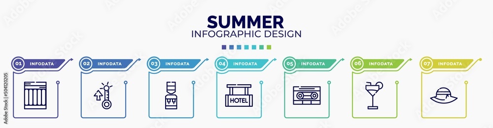 Poster infographic for summer concept. vector infographic template with icons and 7 option or steps. includ