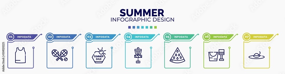 Poster infographic for summer concept. vector infographic template with icons and 7 option or steps. includ