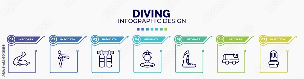 Poster infographic for diving concept. vector infographic template with icons and 7 option or steps. includ