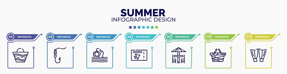 infographic for summer concept. vector infographic template with icons and 7 option or steps. included beach bag, fish and hook, swimming person, plane ticket, terrace, pinic basket, diving fins