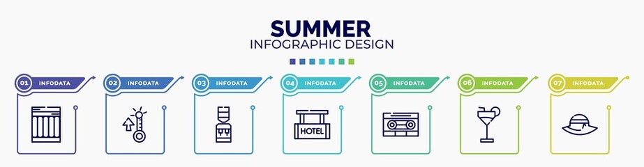 infographic for summer concept. vector infographic template with icons and 7 option or steps. included air mattress, summer temperature, dispenser, hotel hanging, caste, refreshing cold drink,