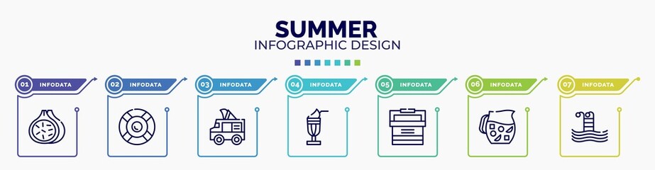 infographic for summer concept. vector infographic template with icons and 7 option or steps. included fig, rubber ring, ice cream van, milkshake, portable fridge, sangria, swimming pool editable