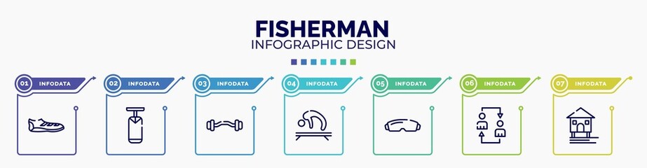 Fototapeta premium infographic for fisherman concept. vector infographic template with icons and 7 option or steps. included soccer boots, boxing bag, ez bar, gymnastics, goggle, substitution, stilt house editable