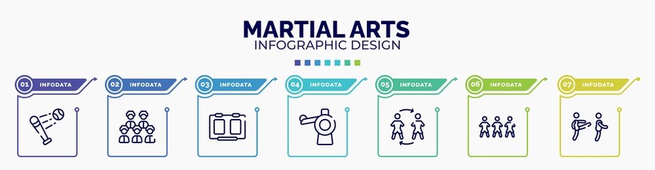 infographic for martial arts concept. vector infographic template with icons and 7 option or steps. included battered ball, baseball team, score board, pitching hine, substitute, football team,