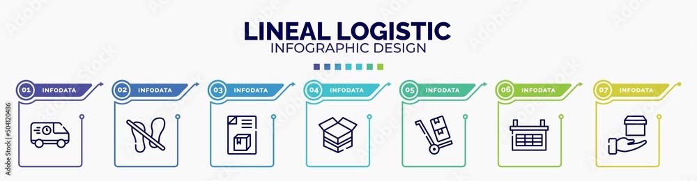 Poster infographic for lineal logistic concept. vector infographic template with icons and 7 option or step