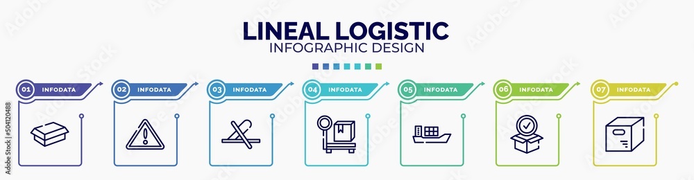 Poster infographic for lineal logistic concept. vector infographic template with icons and 7 option or step