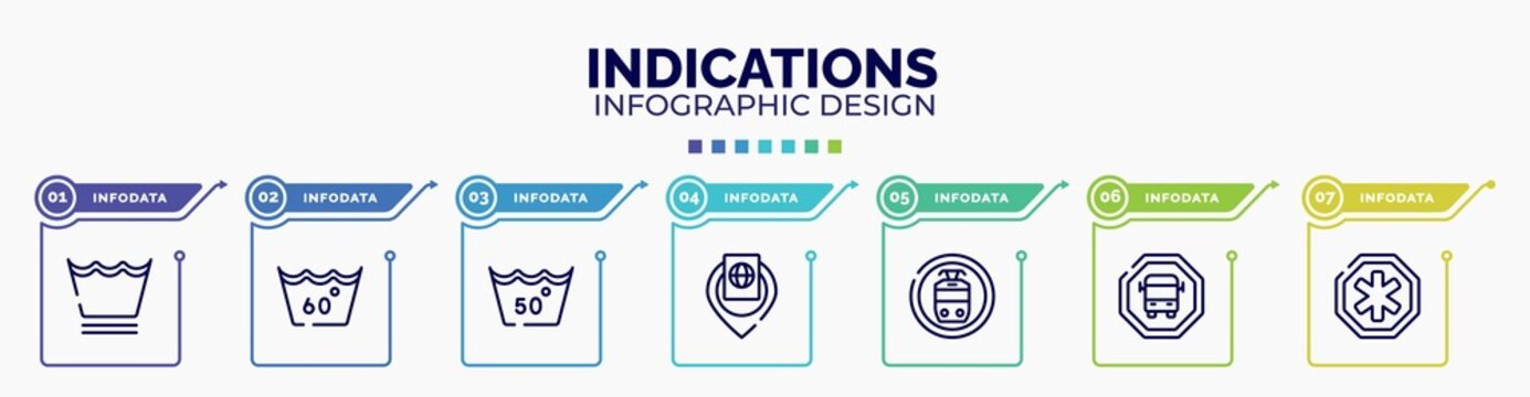 Infographic For Indications Concept. Vector Infographic Template With Icons And 7 Option Or Steps. Included Delicate Washcycle, 60 Degree Laundry, 50 Degree Laundry, Inmigration Check Point, Tram