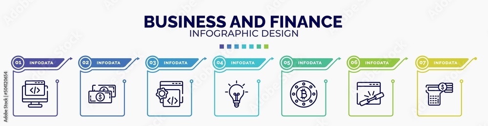 Poster infographic for business and finance concept. vector infographic template with icons and 7 option or
