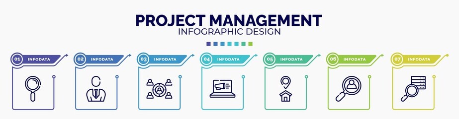 infographic for project management concept. vector infographic template with icons and 7 option or steps. included magnifier tool, businessman with tie, employing, laptop computer, home address,