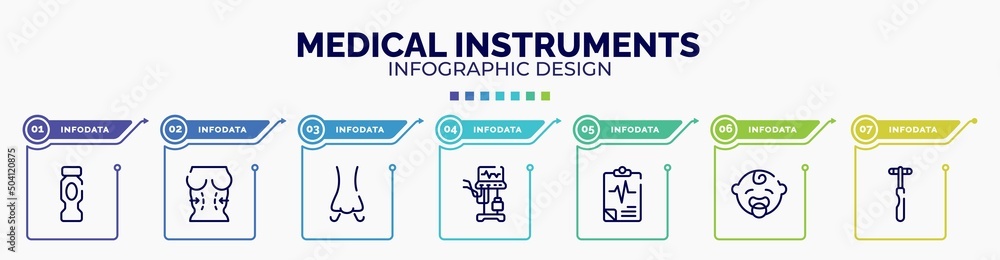 Poster infographic for medical instruments concept. vector infographic template with icons and 7 option or 